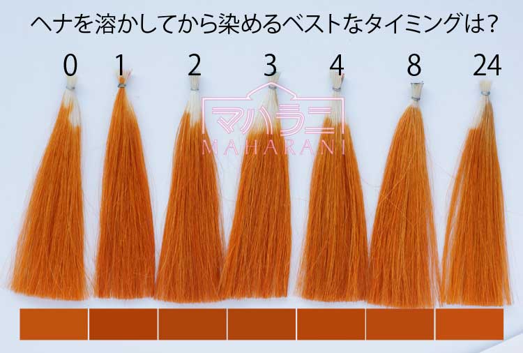 ヘナの溶かし加減