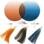 ヘナとインディゴの染まり方