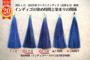 インディゴ染め時間