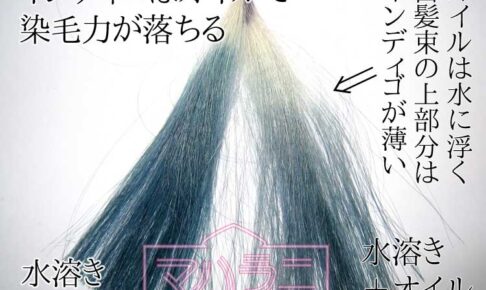 インディゴはオイルで染毛力が弱る
