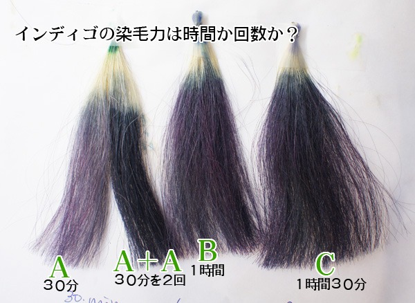 インディゴは長く染めても濃く染まったり、色持ちがよくなることはありません。